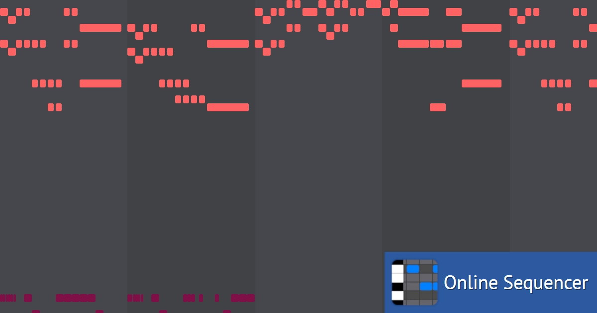 goofy beat - Online Sequencer