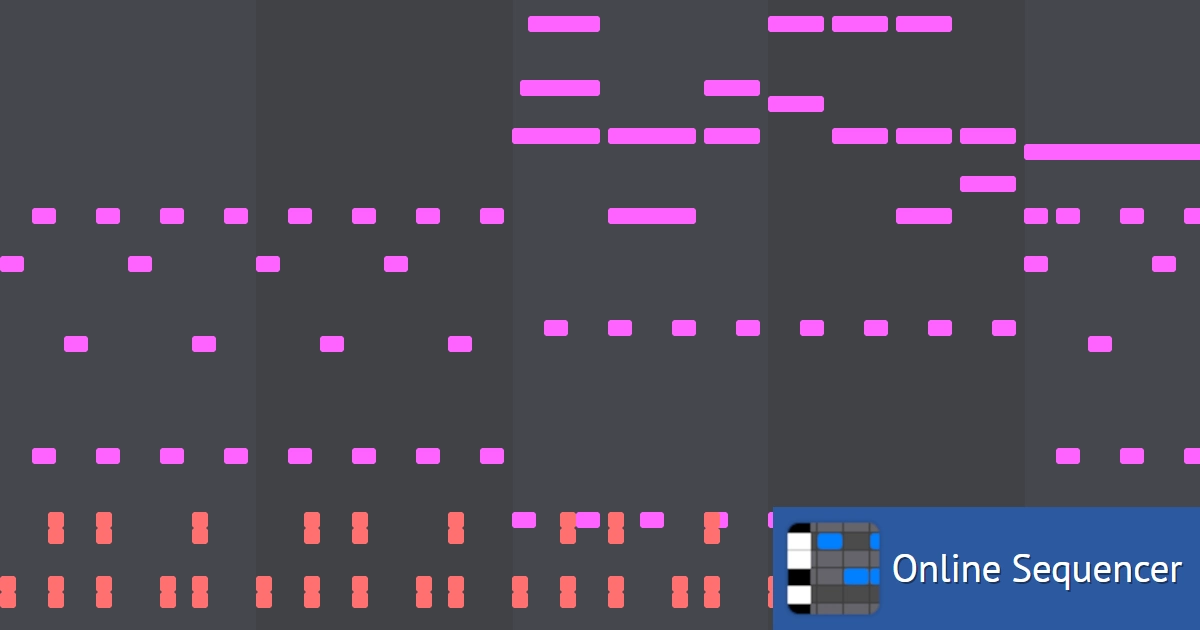 THE WORLD REVOLVING - Brazil Funk Version - Online Sequencer